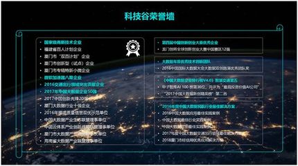 科技谷獲數千萬元A輪融資，致力于打造中國版Palantir