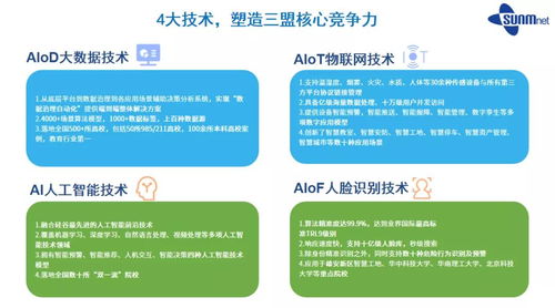 三盟科技斬獲CMMI5全球軟件領域權威認證，引領教育軟件科技領域技術開發新高度