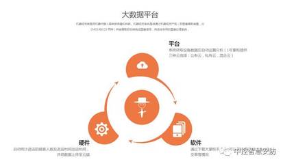 分享 ‖ 你在科技面前，只是個人類 教育軟件科技領域的技術開發迷思與人文思考